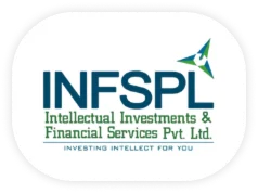 SBUP | MBA